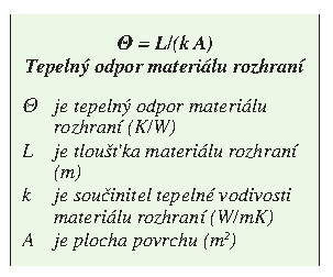 Teplotní řízení LED diod: pohled nad rámec hodnot tepelné vodivosti 2